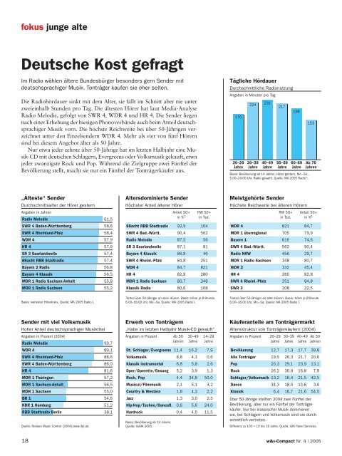 Download als Pdf-File, 1464 KB - ATB Arbeit, Technik und Bildung ...