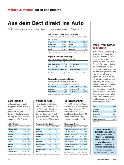 Download als Pdf-File, 1464 KB - ATB Arbeit, Technik und Bildung ...