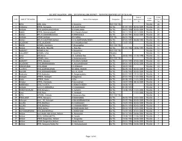 1 KOTA APRS, Kota V.Veramma PGT/TGT-TEL TELUGU ... - Nellore