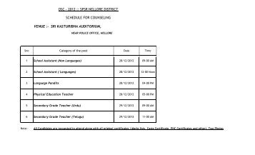 dsc-2012 - Krishna University M.Sc. Pharmaceutical Chemistry SEM ...