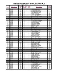 VILLAGEWISE BPL LIST OF TALUKA PANHALA