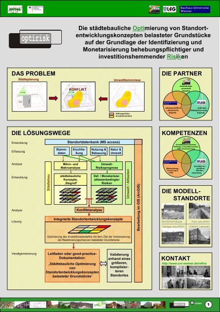 Die städtebauliche Optimierung von Standort - Optirisk.de