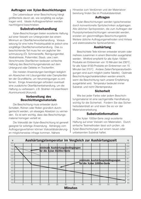 Eine umfangreiche Einführung in die 1000er-Serie und die 8100er ...