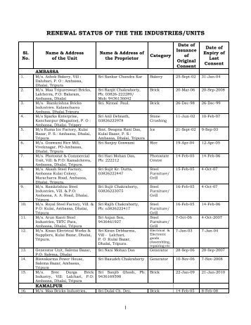 consent to establish/operate certificate issued by the tripura state ...