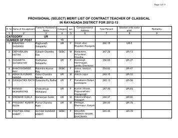 provisional (select) merit list of contract teacher ... - Rayagada District