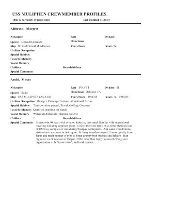 USS MULIPHEN CREWMEMBER PROFILES.