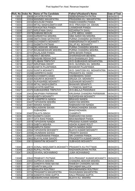 Post Applied For Asst Revenue Inspector Roll No Index No Name