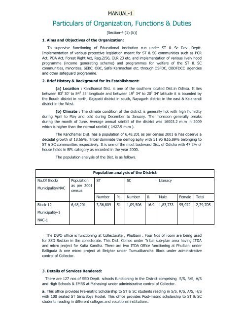 District Welfare - Kandhamal