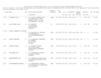 Publication of PROVISIONAL merit list of Contact Teacher ... - Cuttack