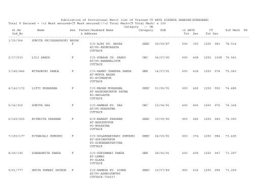 Publication of Provisional Merit list of Trained CT ARTS ... - Cuttack