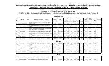 2. Selected List of Contractual teachers CBZ T.G.T - Cuttack