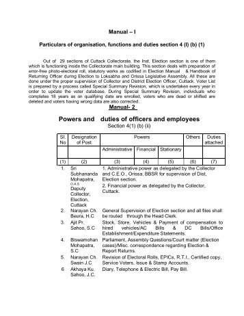 deputy collector, election - Cuttack