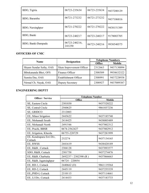 DISTRICT EMERGENCY TELEPHONE DIRECTORY - Cuttack