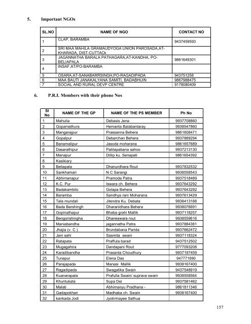 DISTRICT EMERGENCY TELEPHONE DIRECTORY - Cuttack