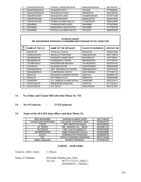 DISTRICT EMERGENCY TELEPHONE DIRECTORY - Cuttack