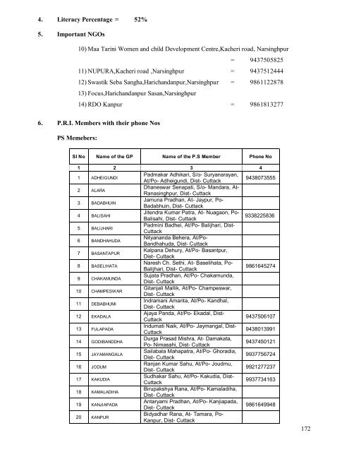 DISTRICT EMERGENCY TELEPHONE DIRECTORY - Cuttack