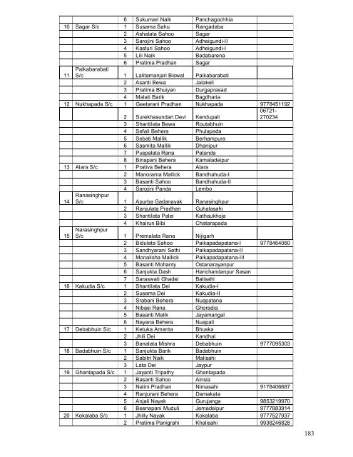 DISTRICT EMERGENCY TELEPHONE DIRECTORY - Cuttack
