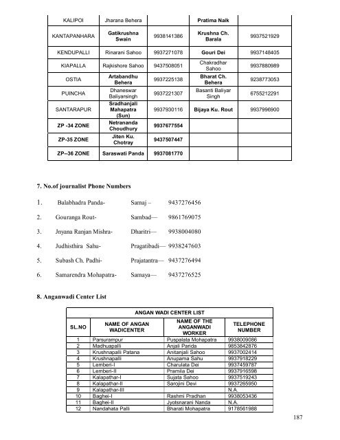 DISTRICT EMERGENCY TELEPHONE DIRECTORY - Cuttack