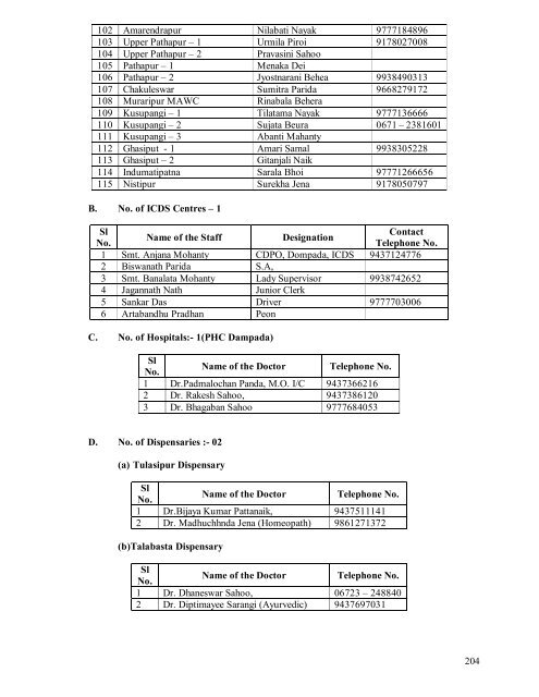 DISTRICT EMERGENCY TELEPHONE DIRECTORY - Cuttack