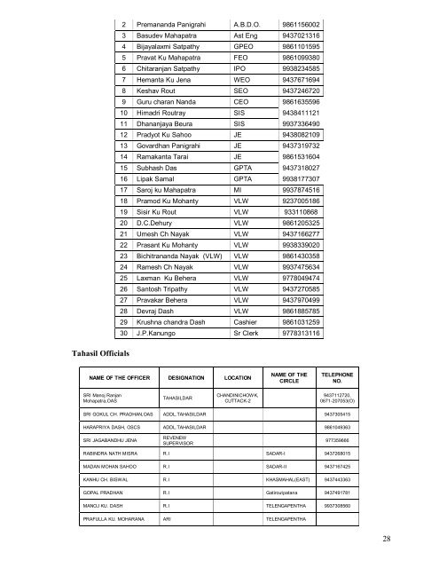 DISTRICT EMERGENCY TELEPHONE DIRECTORY - Cuttack