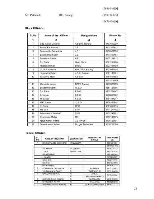 DISTRICT EMERGENCY TELEPHONE DIRECTORY - Cuttack