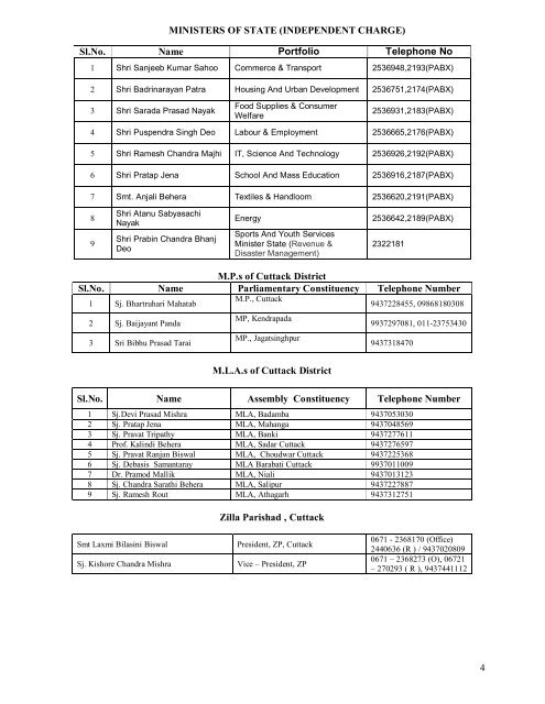 DISTRICT EMERGENCY TELEPHONE DIRECTORY - Cuttack