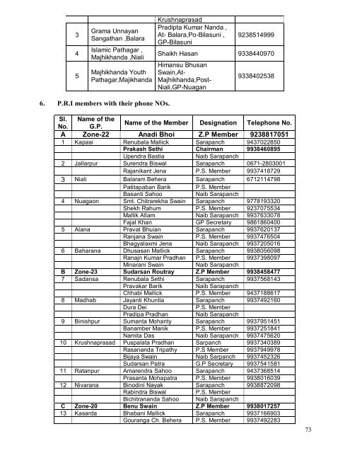 DISTRICT EMERGENCY TELEPHONE DIRECTORY - Cuttack