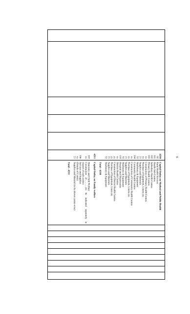 Receipts and Payments Account Format Of Zilla Parishad…….. For ...