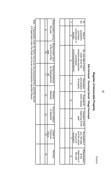 Receipts and Payments Account Format Of Zilla Parishad…….. For ...