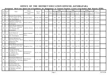 TGT PCM - Kendrapara