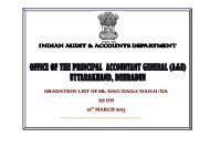 Gradation List of DA's - ACCOUNTANTS GENERAL Uttarakhand