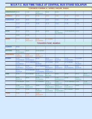 M.S.R.T.C. BUS TIME-TABLE AT CENTRAL BUS STAND SOLAPUR