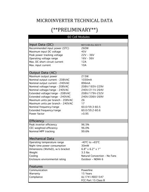 M215 Datasheet Draft