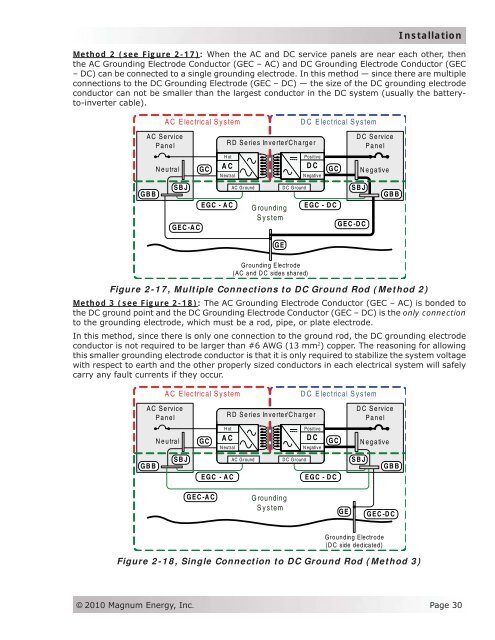 RD Series Owner's Manual - Magnum Energy