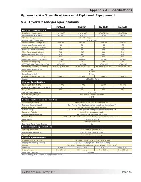 RD Series Owner's Manual - Magnum Energy