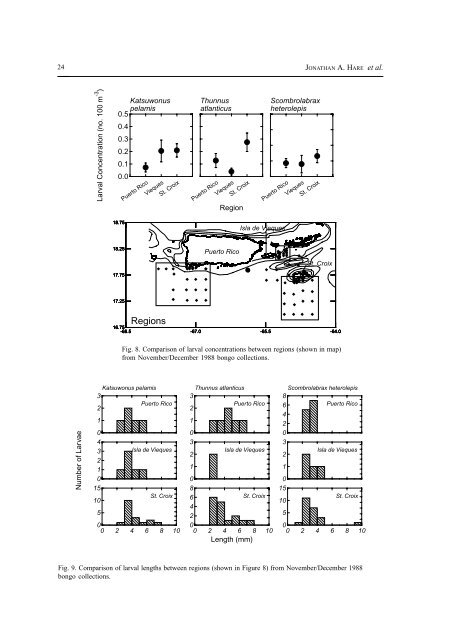 Bulletin of the Sea Fisheries Institute 2 (153) 2001 - CEEMaR