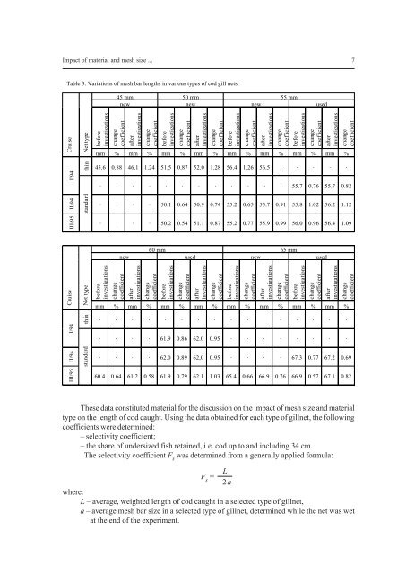 Bulletin of the Sea Fisheries Institute 2 (156) 2002 - CEEMaR