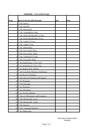 NCD Item List - Nuapada