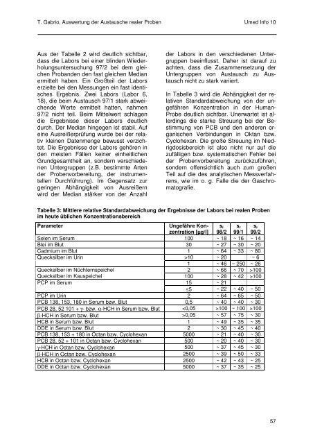 umed info 10 - Öffentlicher Gesundheitsdienst