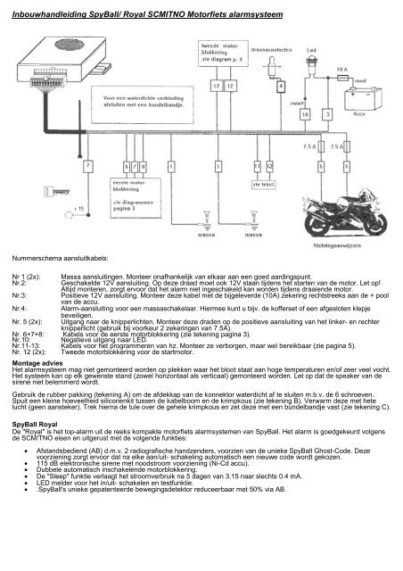 handleiding - Harley Forum