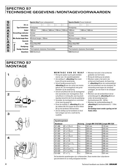 spectro s7 technische gegevens /montagevoorwaarden - voor de fiets