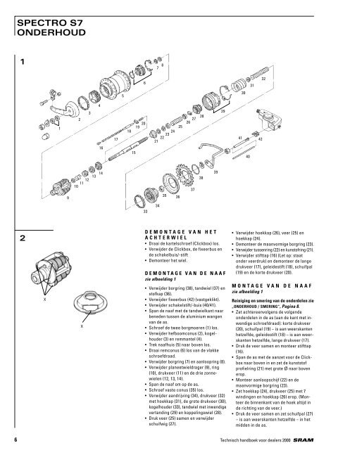 spectro s7 technische gegevens /montagevoorwaarden - voor de fiets