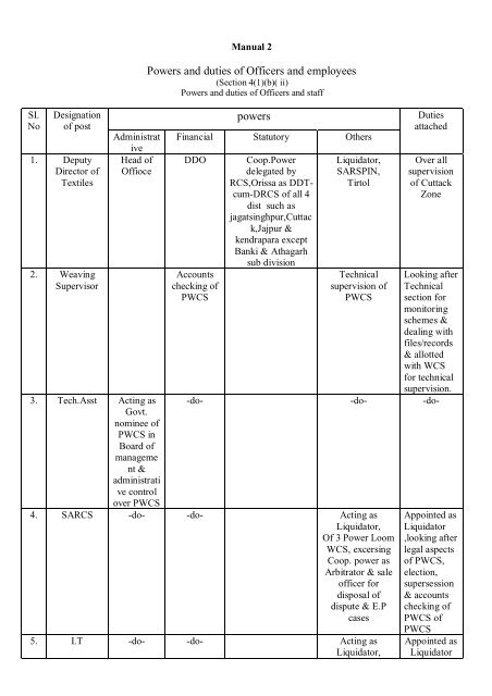 Manual -1 Particulars of organisation, functions and duties ... - Cuttack