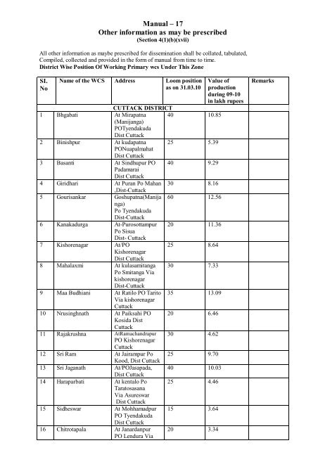 Manual -1 Particulars of organisation, functions and duties ... - Cuttack