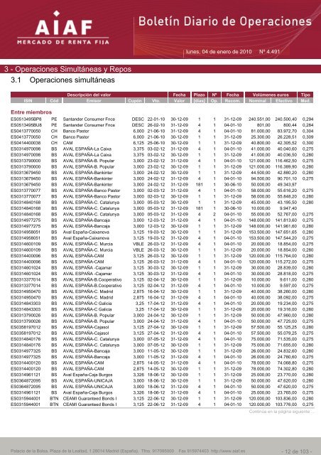 El boletÃ­n diario de operaciones recoge las ... - BME Renta Fija