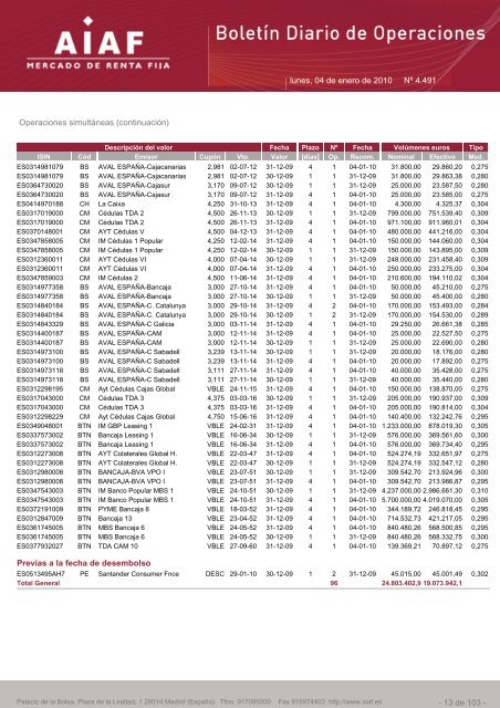 El boletÃ­n diario de operaciones recoge las ... - BME Renta Fija