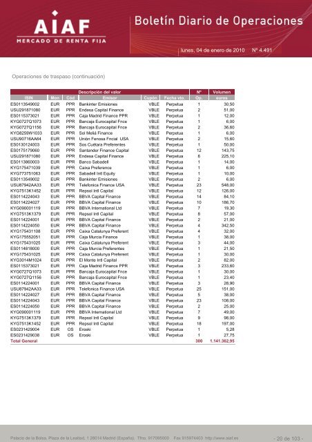 El boletÃ­n diario de operaciones recoge las ... - BME Renta Fija