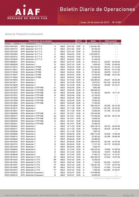 El boletÃ­n diario de operaciones recoge las ... - BME Renta Fija