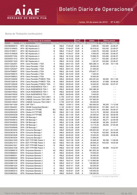 El boletÃ­n diario de operaciones recoge las ... - BME Renta Fija