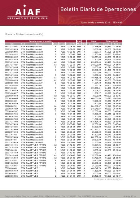 El boletÃ­n diario de operaciones recoge las ... - BME Renta Fija